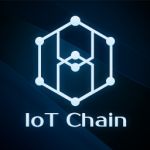IoT_Chain
